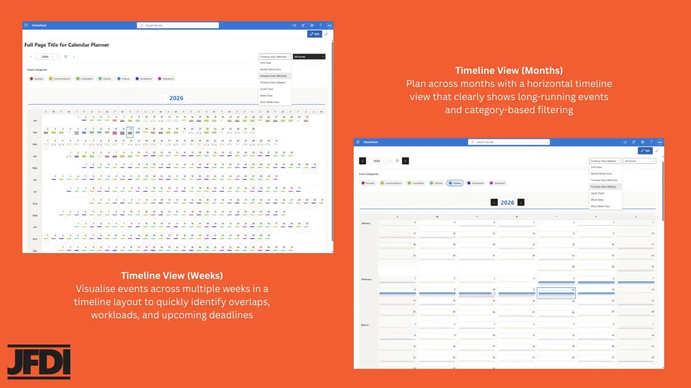 Timeline View, Weeks and Months — horizontal timelines for spotting overlaps, workloads, and long-running events