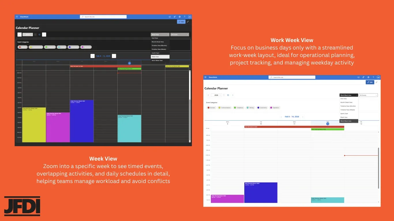 Week View and Work Week View — daily-detail and business-week layouts for operational planning