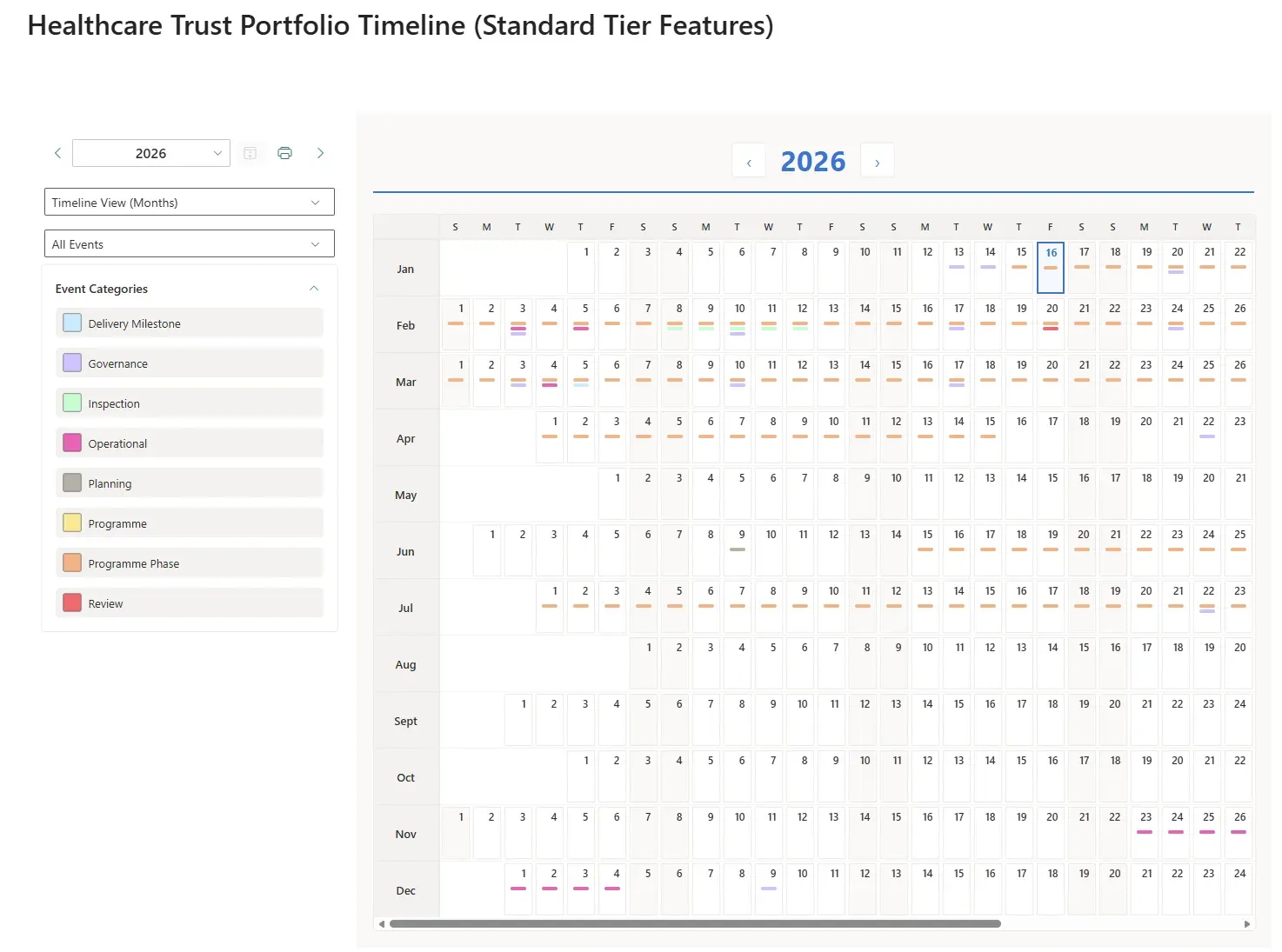 Monthly timeline: Standard tier feature