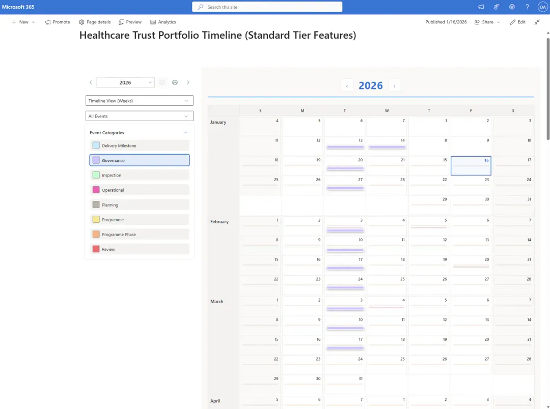 Week Timeline view with colour-coded category bars across the month