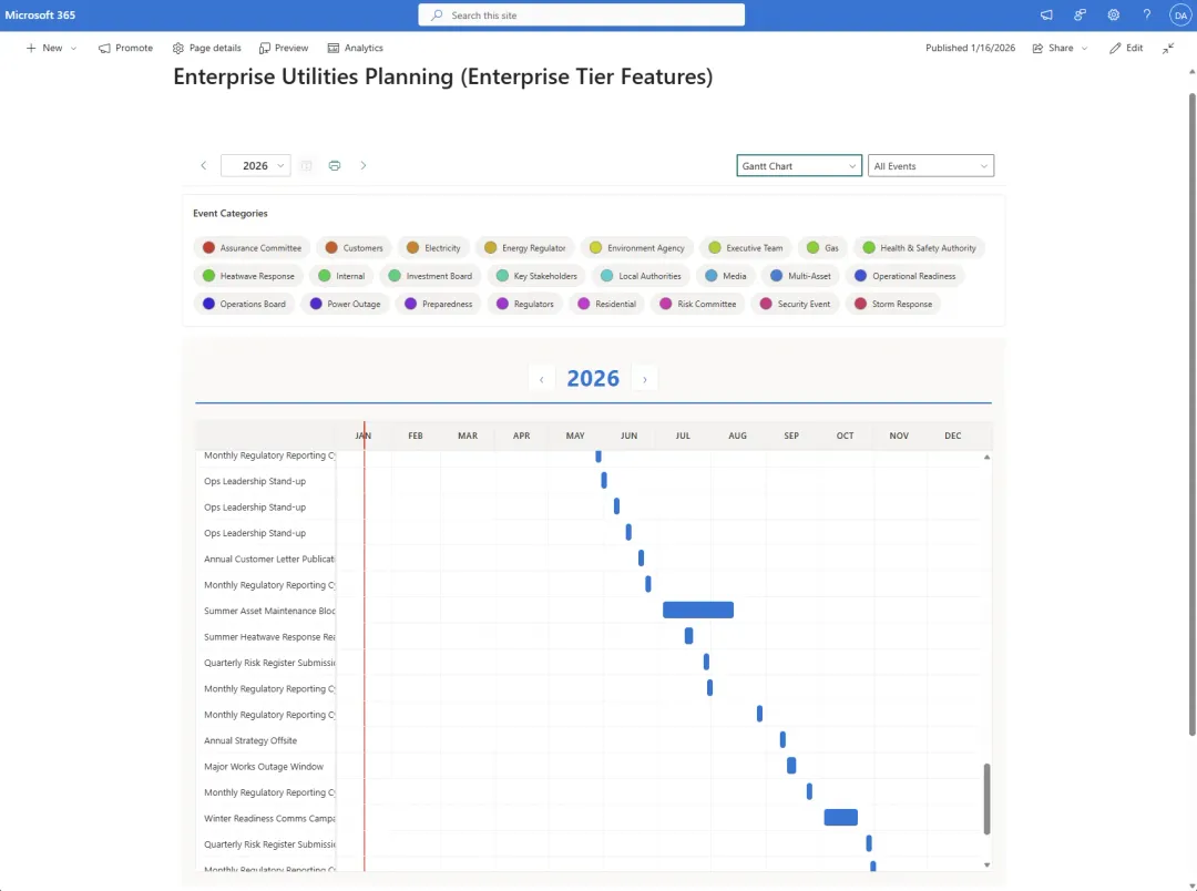 Gantt chart view in Calendar Planner Enterprise